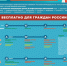 info-privivki - Детская больница №1