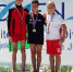Тольяттинский прыгун в воду стал призером Mediterranean Cup - TltGorod.Ru