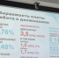 По рекомендации Матвиенко: в Самарской губернской думе добиваются проверки мусорного оператора - Площадь Свободы