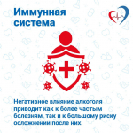 Как алкоголь влияет на организм подростков?
