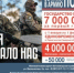 newsplaceholder - Мэрия городского округа Тольятти