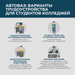Проект “Профессионалитет”: будущее начинается сегодня