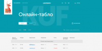 В аэропорту "Курумоч" сегодня наблюдается отмена и задержка рейсов - ТК ТОЛЬЯТТИ 24