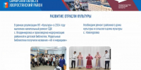 В каждом районе Самарской области к 2029 году должен появиться современный молодежный центр - ТК ТОЛЬЯТТИ 24