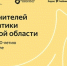 В Самаре пройдет региональный съезд учителей информатики - TltGorod.Ru