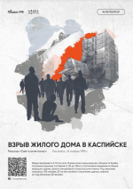 Выставка Антитеррор. Истории трагических событий